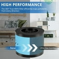 Homeland Goods MK06 MK01 True HEPA Replacement Filter Compatible with