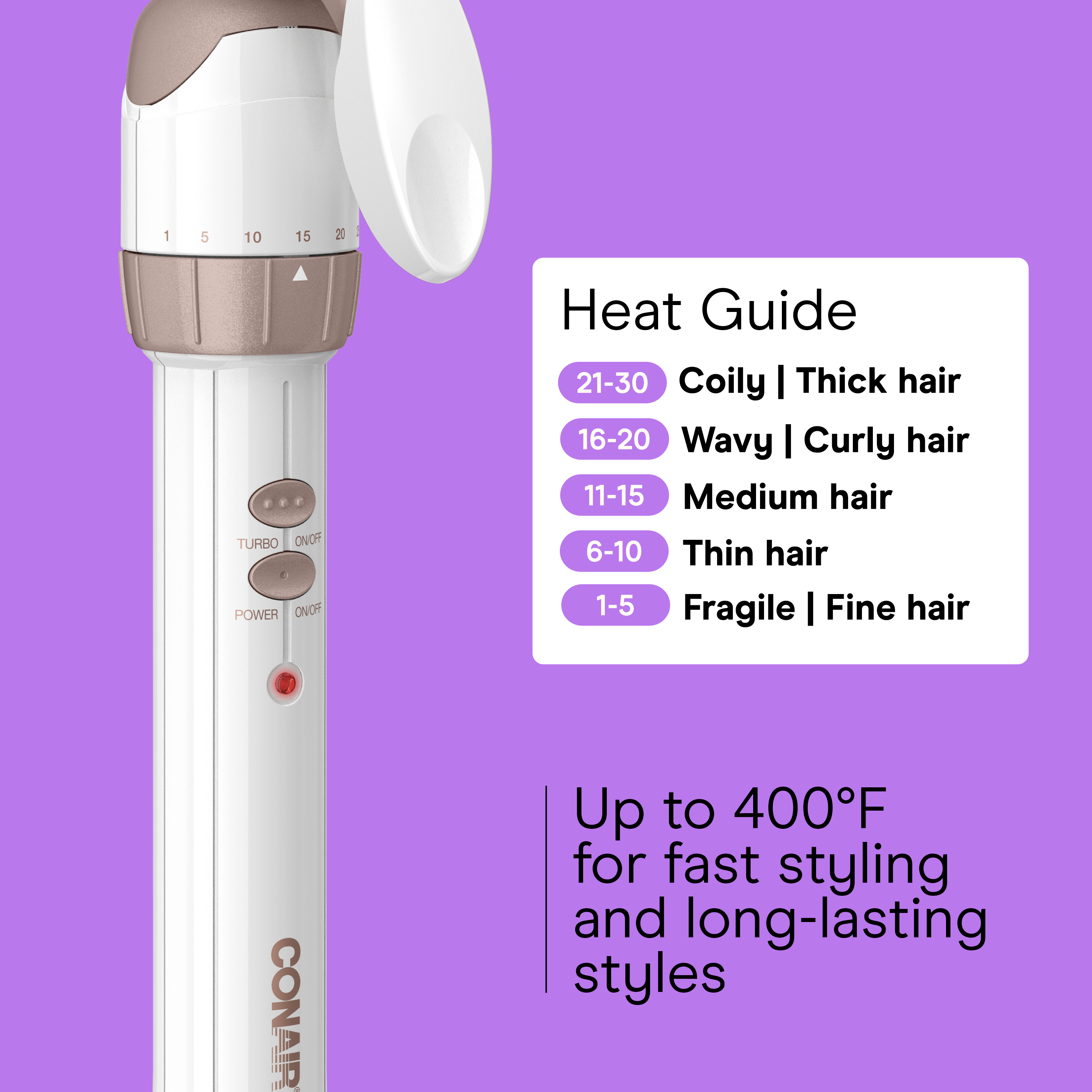 Conair Double Ceramic Triple Barrel Curling Iron photo 4