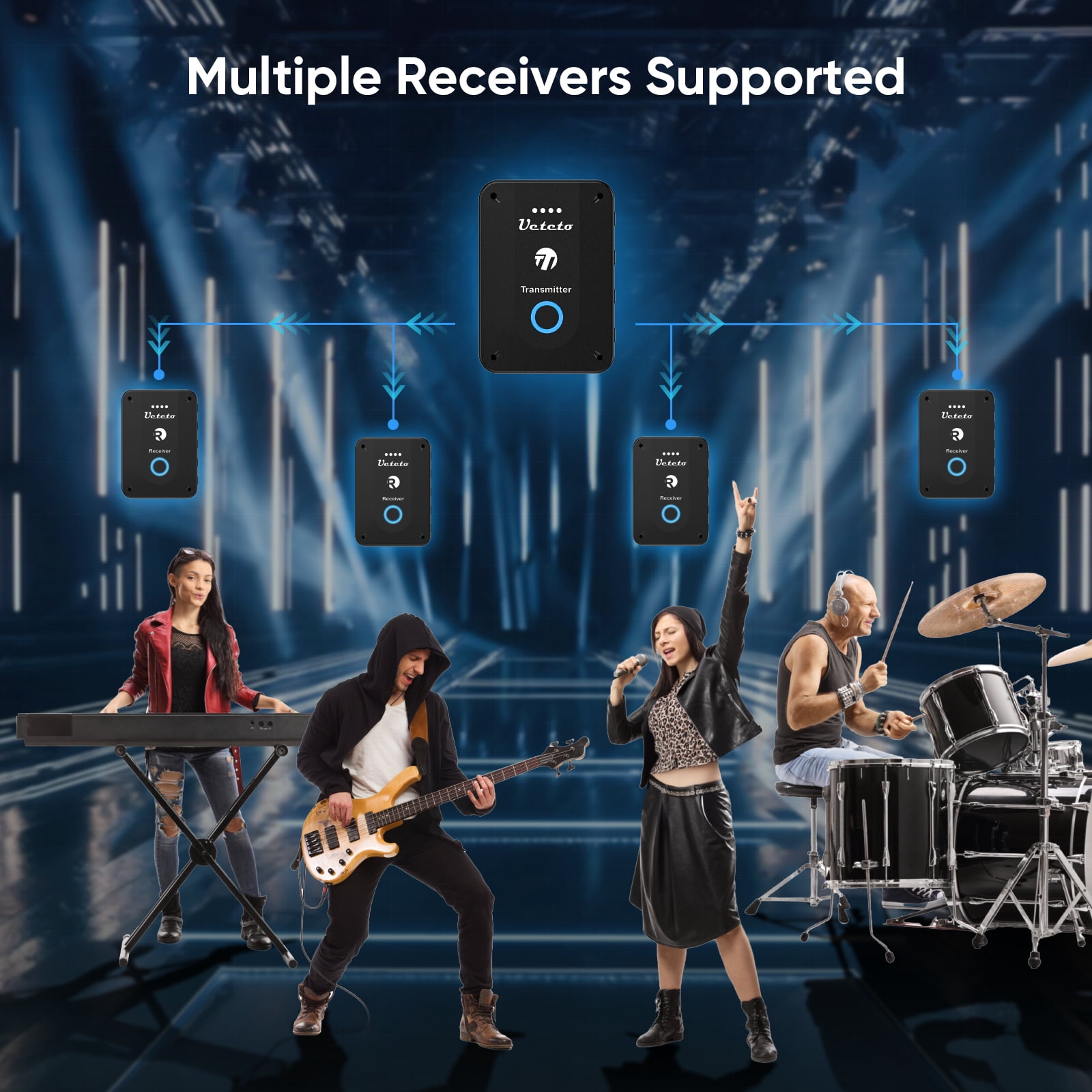 Ueteto Wireless in Ear Monitor System 2.4G Stereo IEM System with Transmitter Beltpack Receiver Automatic Pairing, for Studio, Band Rehearsal, Live Performance