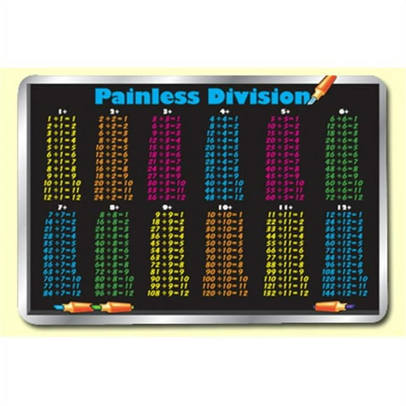 Painless Learning DIV-1 Set de Table Division - Pack de 4