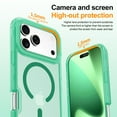 thumbnail image 5 of ELEHOLD Rugged Magnetic Case For iPhone 17, Shockproof Ergonomic Triple-Layer Rugged Matte Magnetic Slim Case Cover With Nylon Strap,Mint, 5 of 6