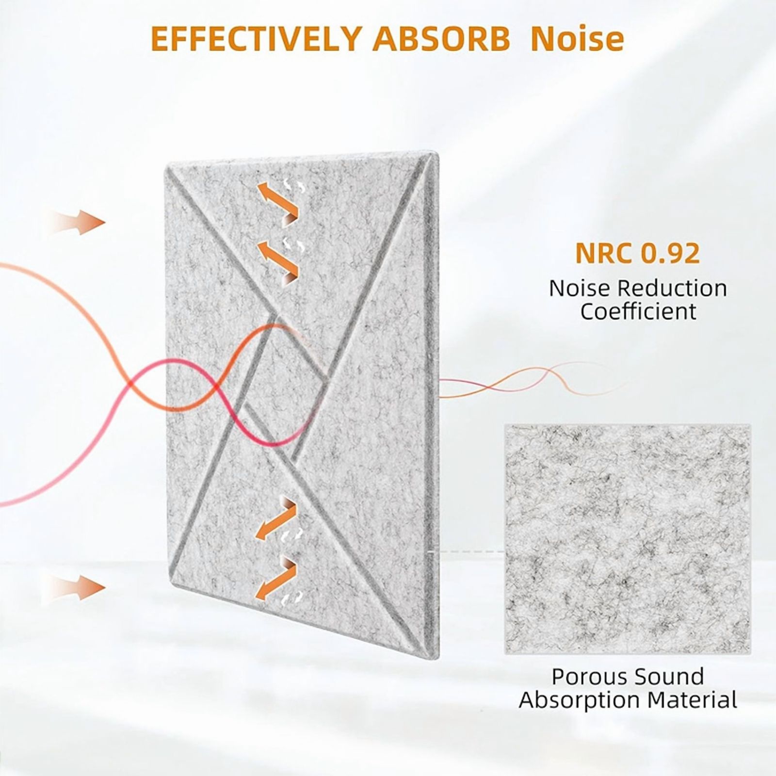 12Pcs Acoustic Panels, 12x12x0.4In Sound Proof Foam Panels, Black