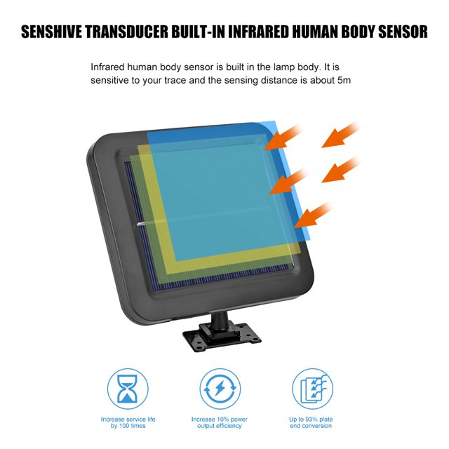 Lámpara de decoración de patio con sensor de movimiento PIR luz de pared impermeable para exteriores LED Solar JShteea Para estrenar