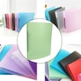 thumbnail image 5 of 1 Inch Binders 2 Ring, Soft 2 Ring Binder, Cute 1" Binder, Plastic Ring Binder, Flexible Binder, One Inch Binder, Thin Binder, Office Supplies, Classroom Must Haves, 9.5" X 5.5" , Green 1pc, 5 of 6