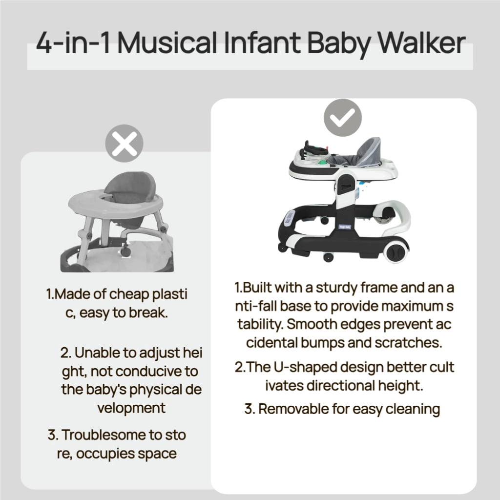 ManyFun 4-in-1 Musical Infant Baby Walker with Wheels functional, Height Adjustable, Foldable Design (Black)