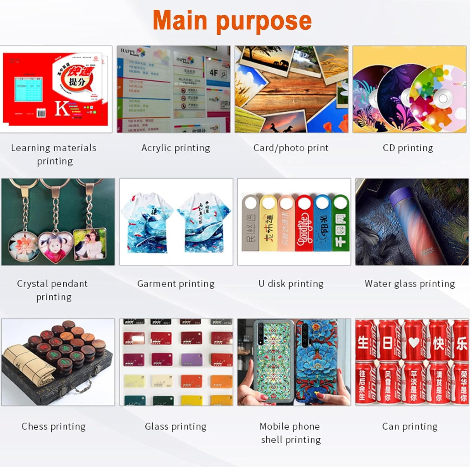 SIHAO A3 L1800 UV Printer, High Precision 2880x1440dpi UV DTG Printer Machine
