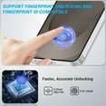 thumbnail image 6 of 3pc for Galaxy S22/S23/S24/S25 /PLUS /Ultra Matte Anti spy Privacy Screen Protector,9H Tempered Glass,Anti-Glare Anti-Scratch, Smooth and Responsive Absolute, No Bubbles, High Definition Clear,, 6 of 7
