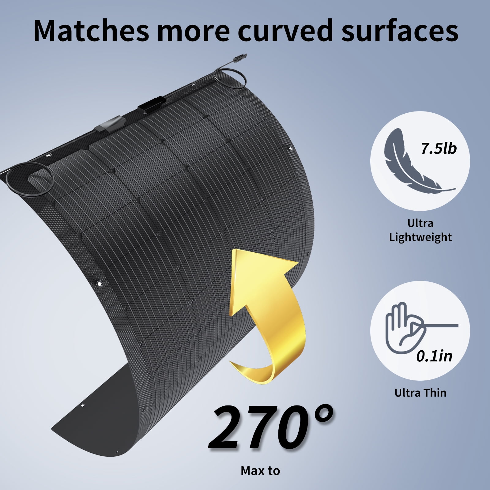 Sanraifu Flexible Solar Panel 200W, IP68, 12 Years Warranty, RV, Boat, Uneven Surfaces