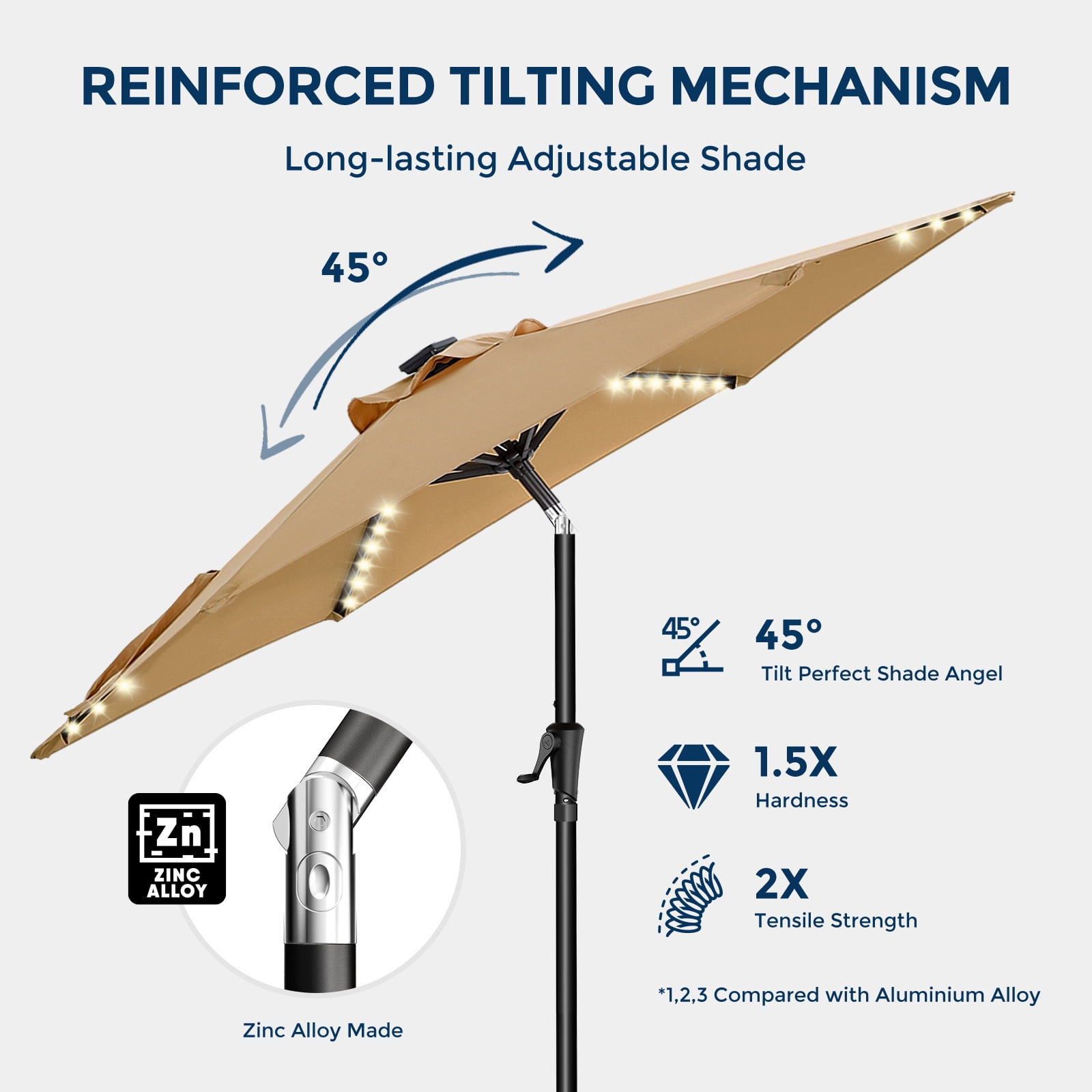 TASKBAY 9ft Solar Patio Umbrella with Colorful LED Lights, 45° Tilt Adjustment Outdoor Umbrella for Garden, Backyard, Pool, Beige (Base not included)