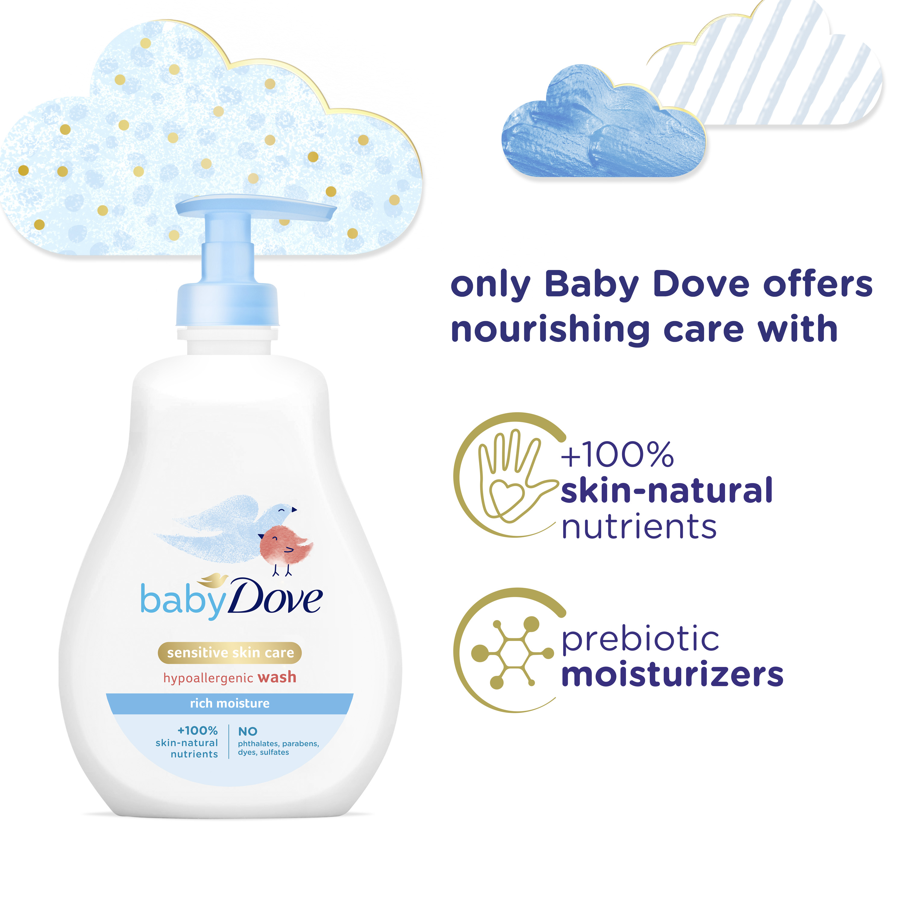 Baby Dove Sensitive Skin Care Liquid Baby Body Wash Rich Moisture, Hypoallergenic and Tear-Free, 13 oz - image 10 of 13