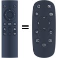 thumbnail image 1 of New Replacement Remote Control for Logitech CC2900ep PTZ Pro 2 HD Video Conference Camera, 1 of 5