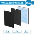 thumbnail image 3 of RP-AP001 Replacement Filter Set, Compatible with RENPHO RP-AP001, RP-AP001S, RP-AP002, 3-in-1 Filter, 3 of 6