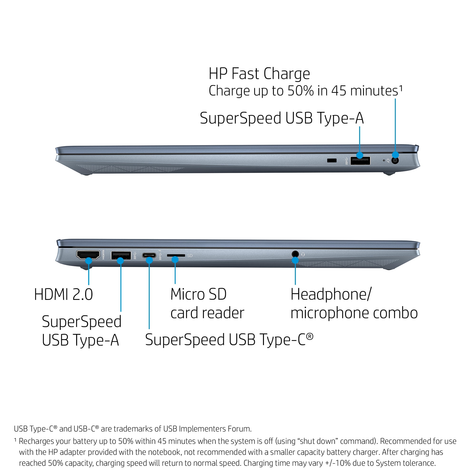 HP Pavilion 15.6" FHD Laptop, AMD Ryzen 5-5500U, 16GB RAM, 512GB SSD, Horizon Blue, Windows 11,15-eh1052wm