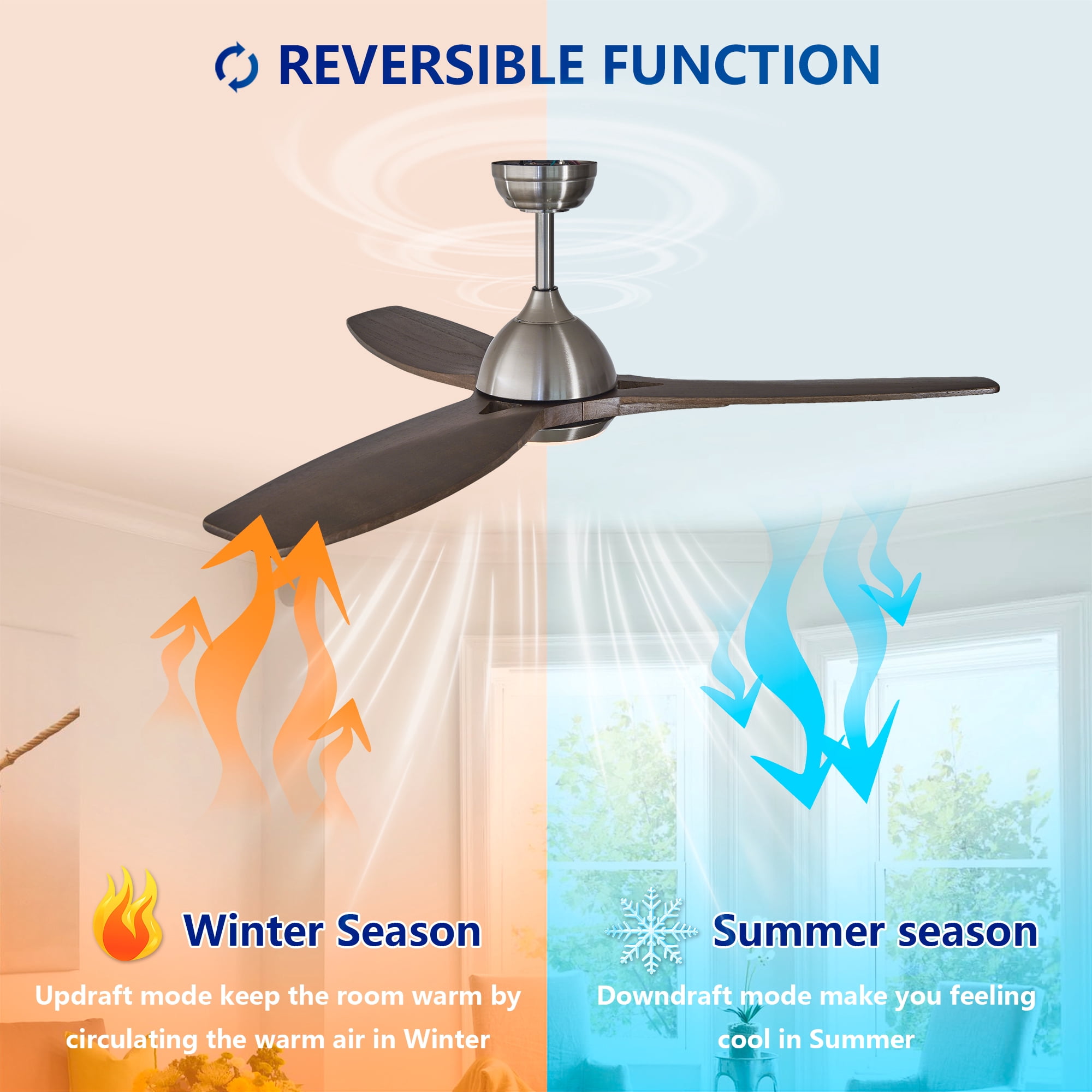 Leumius 52" Ceiling Fan with Lights Quiet DC Motor Ceiling Fans 6 Speed Levels,Reversible Ceiling Fan for Patio Living Room Bedroom Silver