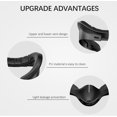thumbnail image 6 of APEXINNO Facial Interface Face Pad Cover Compatible with Meta Quest 3S Accessories,Including 2 Pcs Face Pad Replacement,Light Pad and Lens Cover Only for Meta Quest 3S, 6 of 6