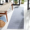 thumbnail image 2 of SAFAVIEH Martha Stewart Cotton Diamond Runner Rug, Blue/Grey, 2' x 8', 2 of 6