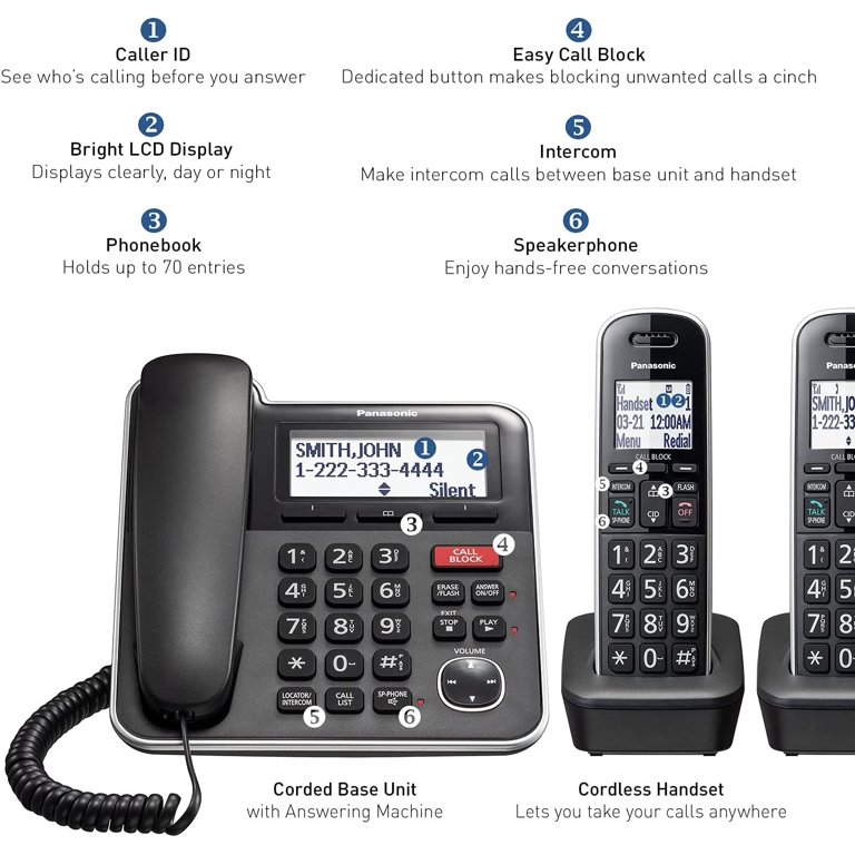 Panasonic KX-TGB852B Expandable Corded and Cordless Phone with