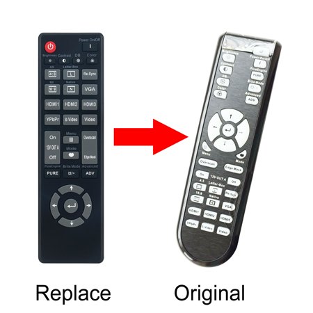 Vinabty TSFP-IR01 Replaced Remote Control Fit for Optoma Projector HD8600 HD86 HT-8601 HD90 HD91