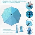 thumbnail image 5 of JOROHIKER 9ft Patio Umbrella Replacement Canopy Only,Outdoor Table Market Yard Umbrella Top for Outdoor Canopy with 8 Ribs, Sky Blue, 5 of 7
