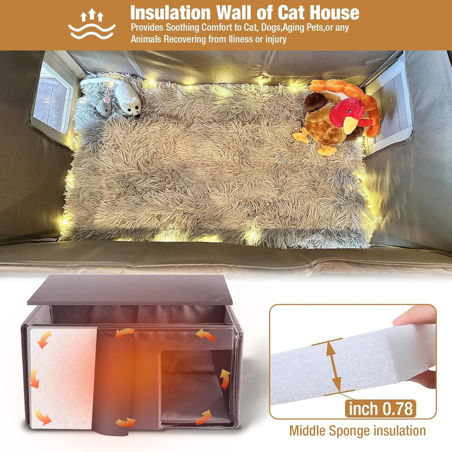 MEDEHOO Outdoor Cat House Insulated, Weatherproof Feral Cat Shelter for Winter Cat Condos for Outdoor Cats-100% Insulated Liner
