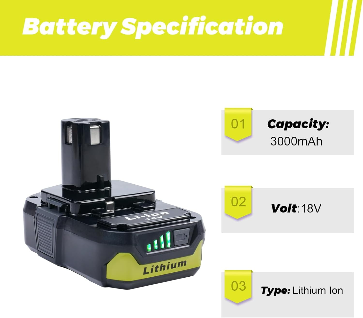 2-Pack 3.0Ah Replacement Batteries for Ryobi 18V Tools – Extended Power and Reliability