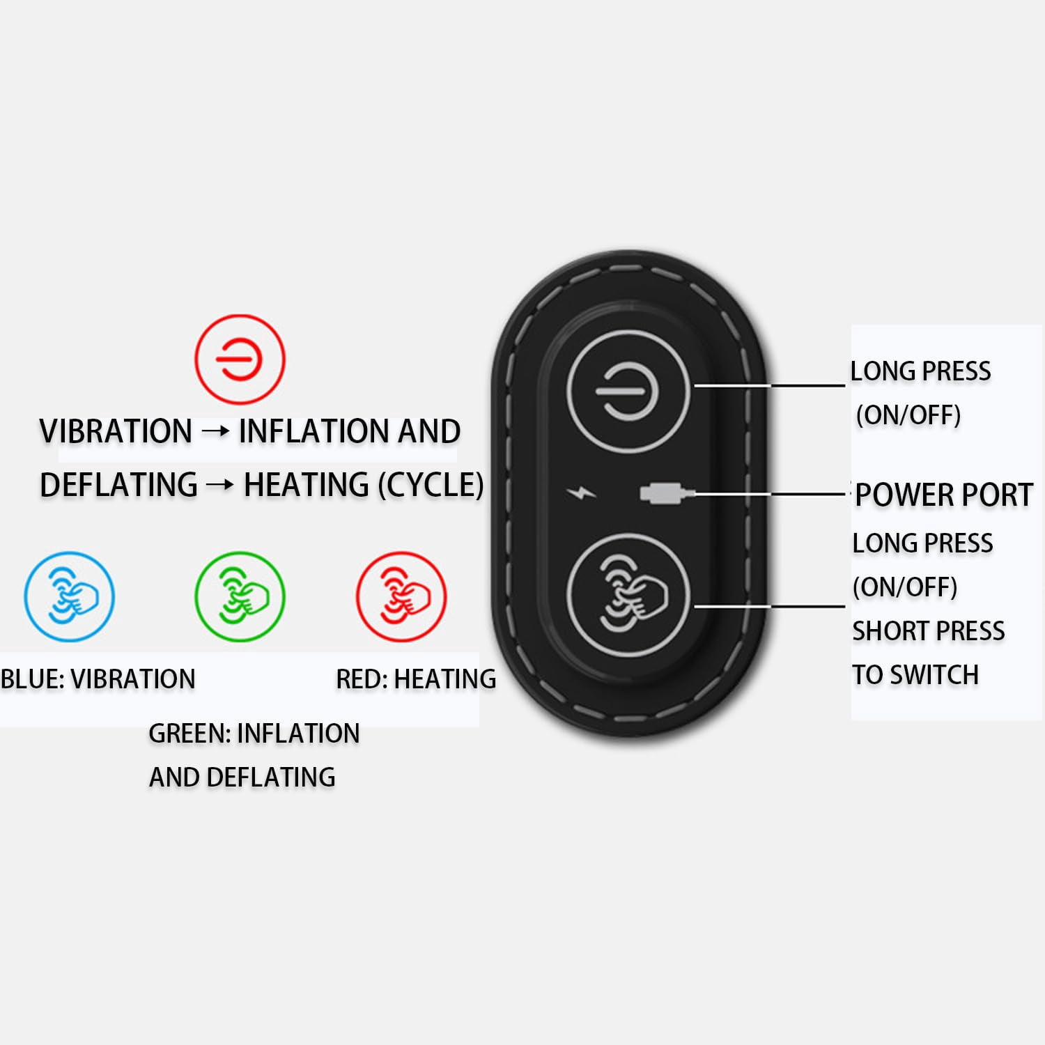 3-in-1 Back Massager, 2025 New Electric 3 in 1 Back Massager with Heat and Traction and Vibration for Bed and Chair, Backs Massagers for Neck and Shoulder (A)
