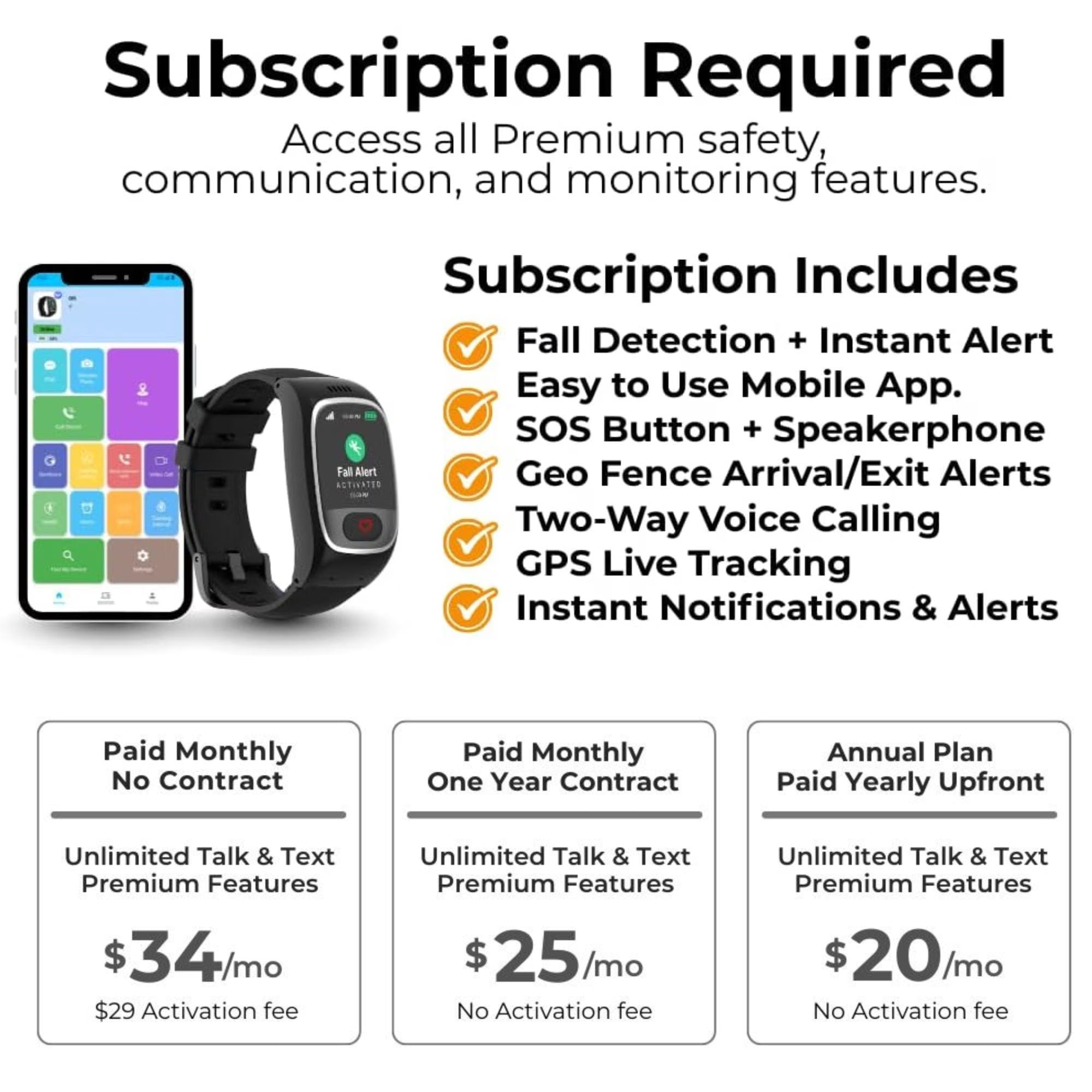 Seculife Smartband: Medical Alert Bracelet with GPS Tracker, Fall Detection, SOS Button, Medical watch, Emergency Device for Seniors, Life Alert System, Elderly Health Monitoring