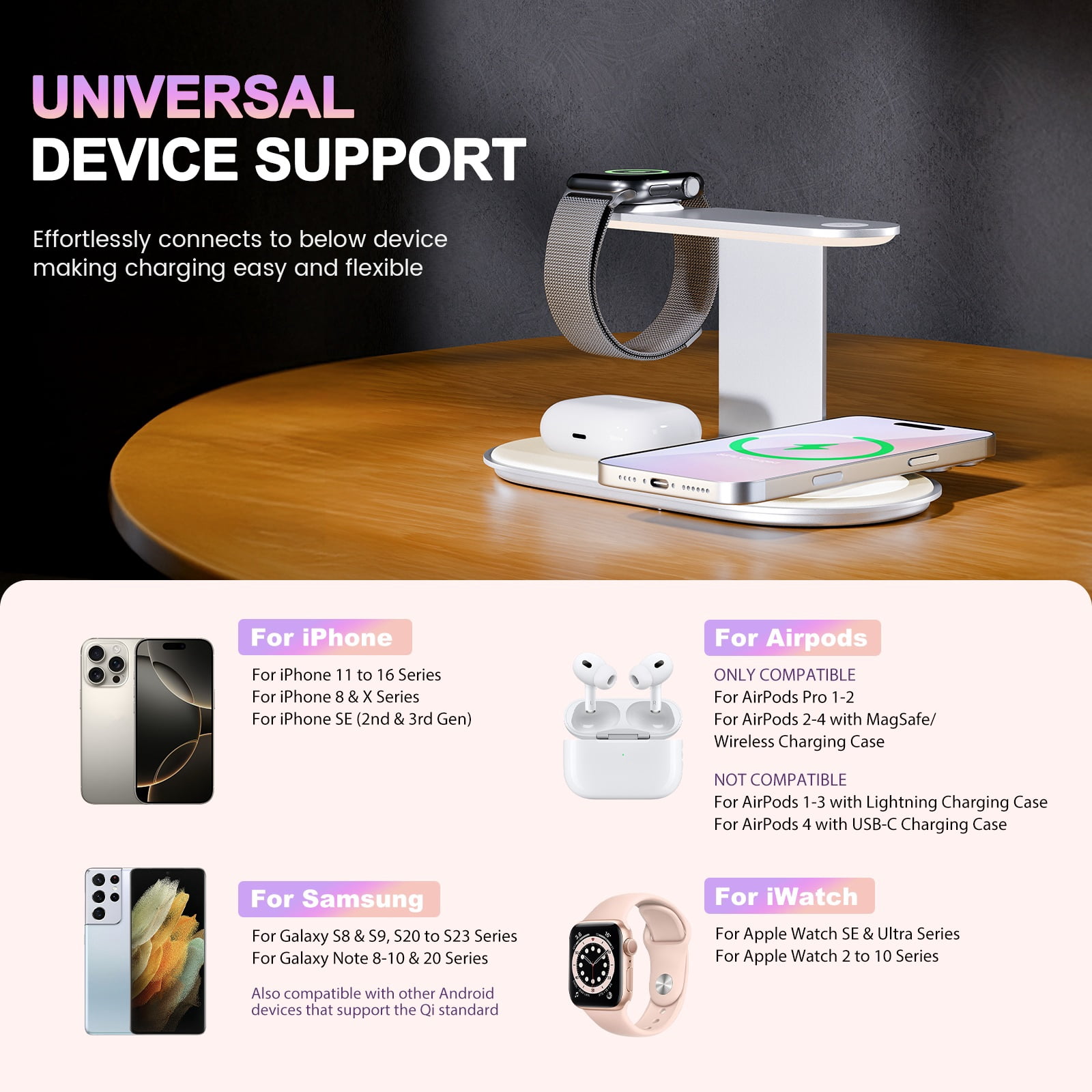 4 in 1 Charging Station,MagSafe Wireless Charger with Three Level Soft Night Light 15W Wireles Charging for iPhone 12 and above series,for iWatch Series,for AirPods,USB-C Charger Included,Silver