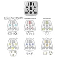 thumbnail image 5 of 10A Standard Conversion Plug Two Pin To Three Pin, Safe Certified, Compact, Built-In Shutters, Travel Home Use, Plastic, 5 of 5