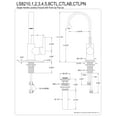 thumbnail image 3 of Fauceture LS8211CTL Continental Single-Handle Bathroom Faucet, Polished Chrome, 3 of 3