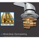 thumbnail image 5 of Carivent Shower Cabin Mixer Brass Shower Faucet Outlet Diverter Chrome Shower Mixer Tap G1/2 Connector Cold and Hot Water Shower Mixer for Bathroom.., 5 of 5