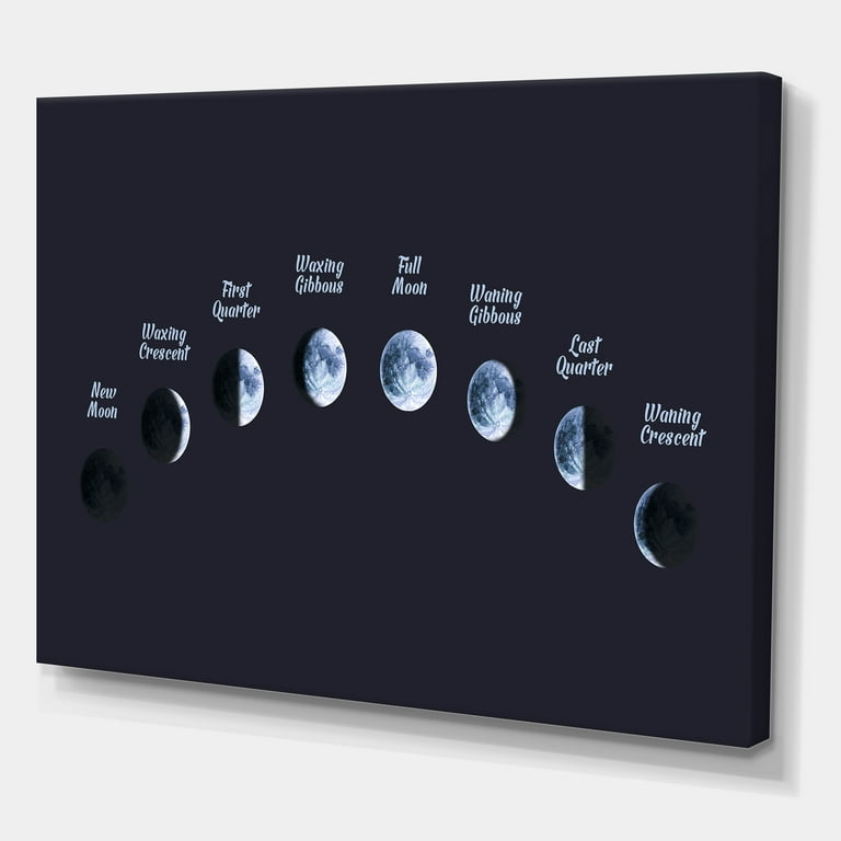 Different Moon Phases In Space 8 in x 12 in Painting Canvas Art