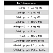Methylene Blue, 1% USP (Pharmaceutical) Grade: 2×50 mL Twin Pack Glass: 3rd Party Tested