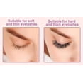thumbnail image 5 of Rhe Cosmetics Professional Eyelash Curler For Turning Headup Girl - White 1 Pcs, 5 of 5
