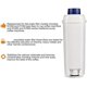 thumbnail image 5 of Water filters for DeLonghi coffee machines ECAM, Eletta, Dinamica, DLSC002, Magnifica, ETAM Autentica and various models, 5 of 5