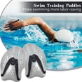 thumbnail image 2 of Pipiholm Swimming Hand Board, 1 par de handboards de natación,, 2 of 2