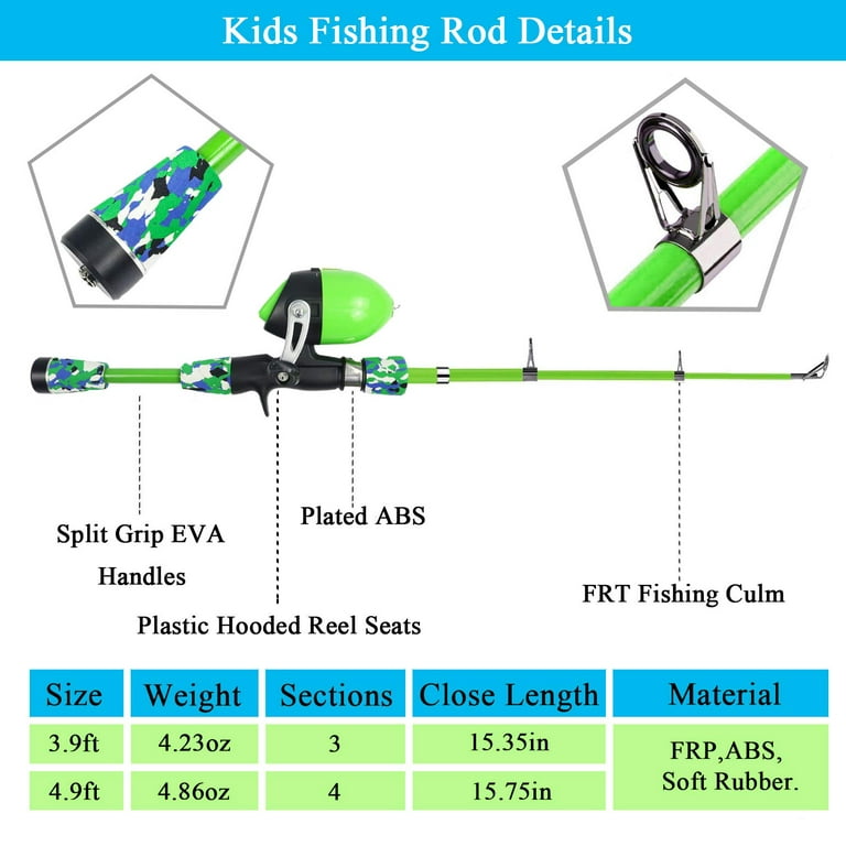 Kids Fishing Pole,3.94ft/4.92ft Portable Fishing Rod Set with