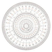 Uchida Full Circle Protractor 12cm 1-822-0000
