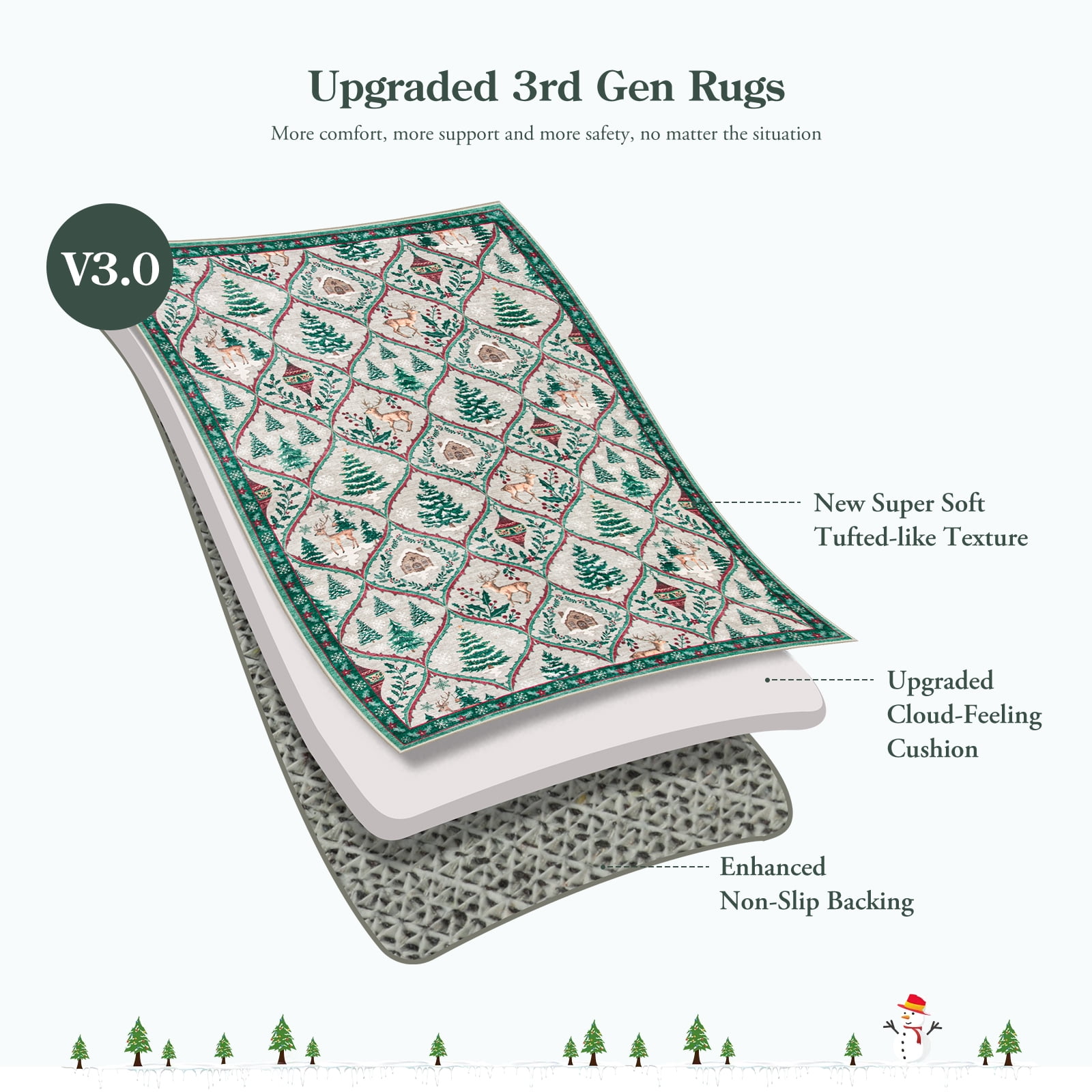 Moynesa 8'x10' Christmas Area Rug for Living Room,Cream Large Rug Xmas Tree Modern Rug Kitchen Rug Washable Rug Non Slip Moroccan Carpet Holiday Decor Soft Accent Rug for Bedroom Dining Room