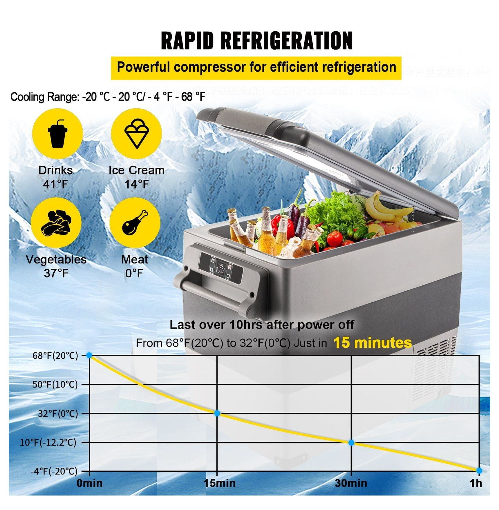 12 Volt Refrigerator 58 Quart, Dual Zone Portable Fridge Freezer, Car Refrigerator for RV, Camping & Home - 12/24V DC & 110-240V AC Powered