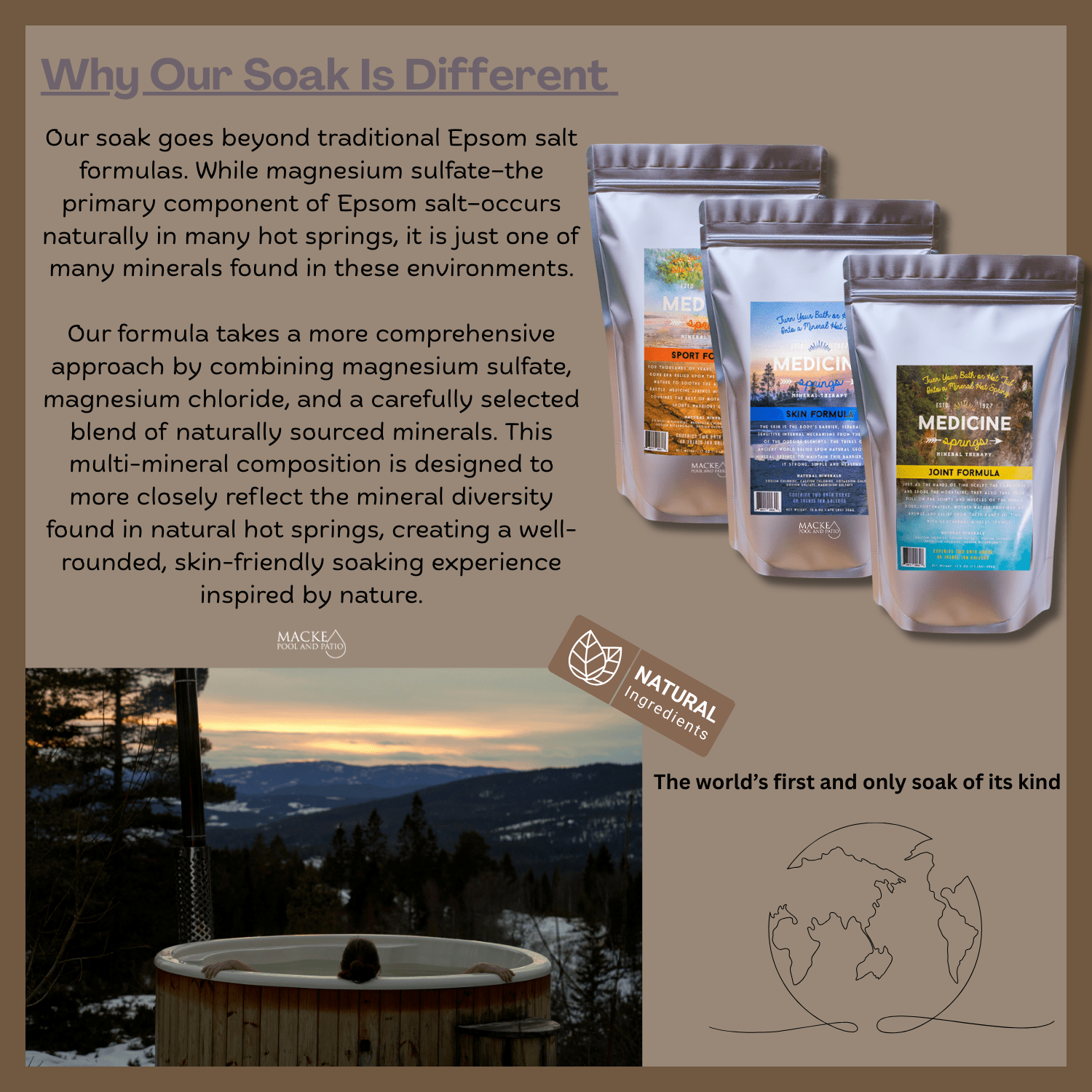 Medicine Springs Sport Formula (Hot Tub)