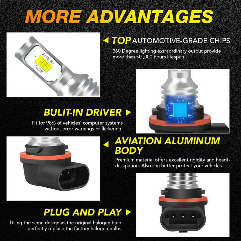 Replacement For 4030061 Headlight Bulbs ATV Polaris models