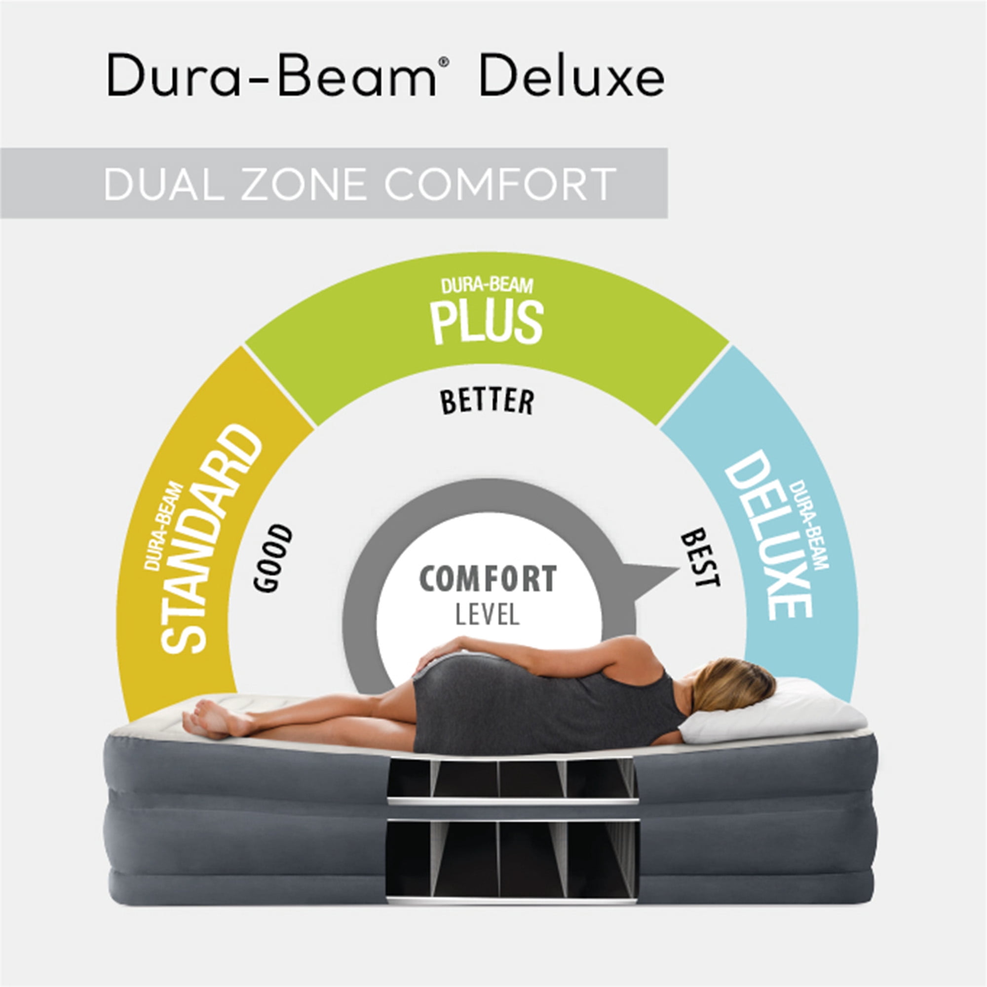 Intex 64953E Deluxe Dual Zone 22" King Air Mattress with Built In Air Pump
