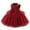 Red, variant on Kid Girls Dresses Tulle&nbsp;Dress Green Dresses For Girls Birthday Dress For Girls Children'S Day Dresses For Girls 6-7 Years