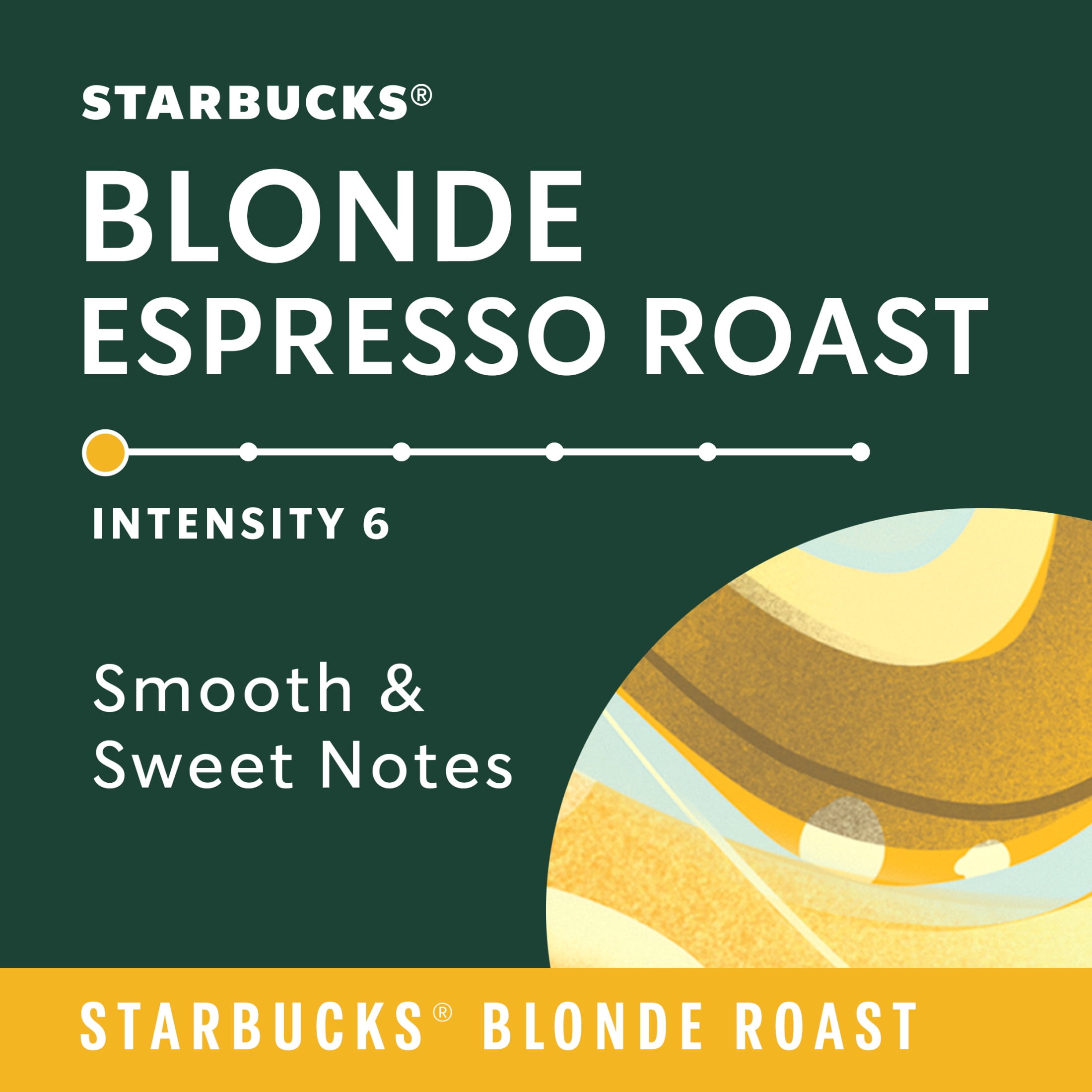 Starbucks By Nespresso Vertuo Pods, Starbucks Double Blonde Espresso Roast Coffee, 8 Capsules 2.82 oz