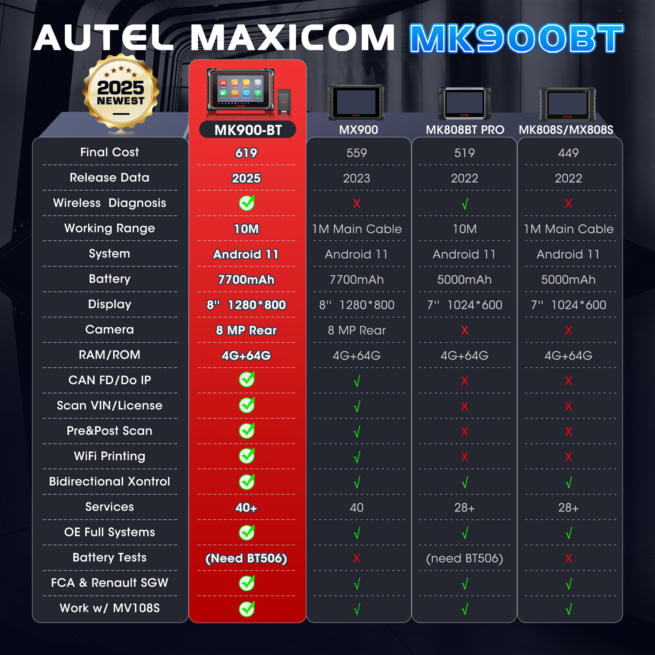 Autel Scanner MaxiCOM MK900BT Automotive V2.0 Bidirectional Diagnostic Tool