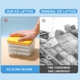 thumbnail image 3 of Binmer Ice Making Ice Box With Lid Household Refrigerator Quick Ice Box Large Ice Storage Box, 3 of 9