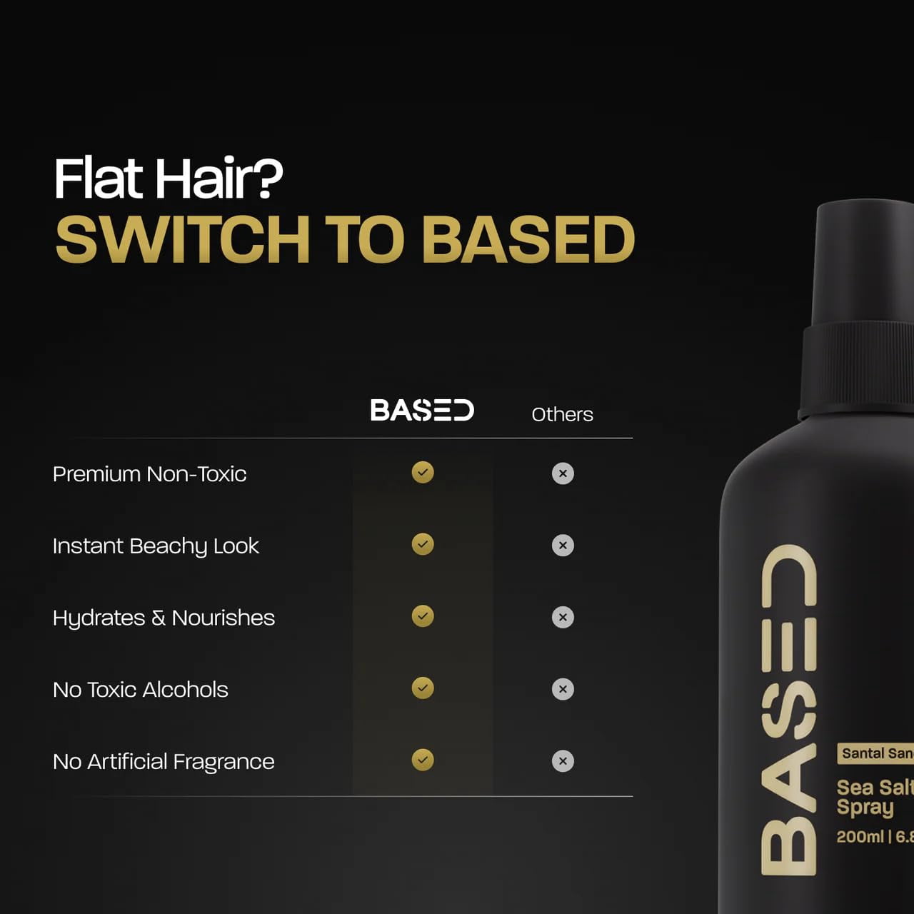 BASED BODYWORKS Sea Salt Spray for Hair Volumizing & Texturizing - Infused with Kelp & Vitamin B5 - Light Non-Greasy Formula - Paraben Sulfate Phthalate Free - 6 oz Makeup Organizers
