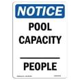 thumbnail image 1 of SignMission OS-NS-A-1824-V-17676 18 x 24 in. OSHA Notice Sign - Pool Capacity People, 1 of 1