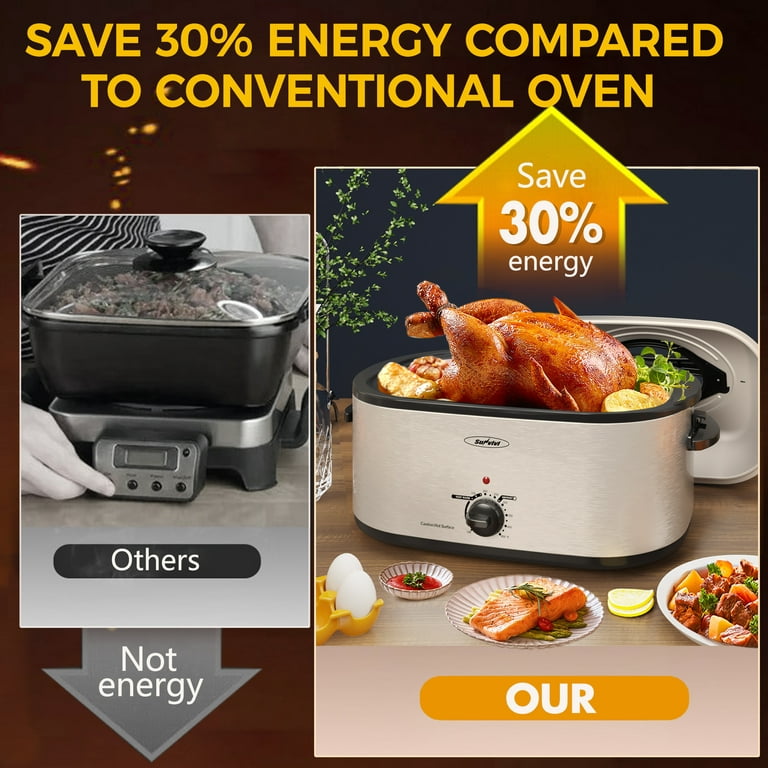 Roaster Oven 26 Quart Electric, Turkey Roaster with Lid Glass Window Design,Large Stainless Steel Turkey Roaster Oven